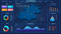 終端管理平臺(tái)類