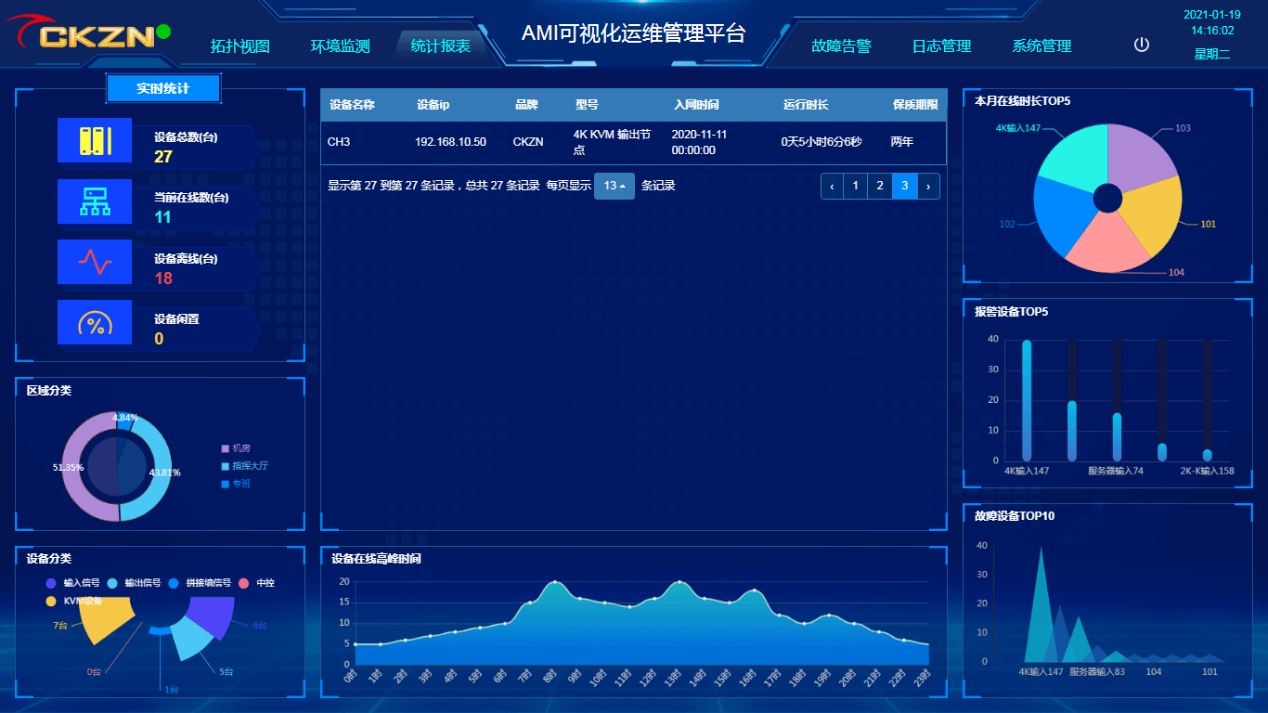 2、統(tǒng)計報表.png